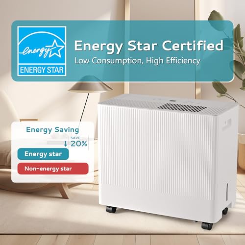 4500 Sq.Ft Energy Star Dehumidifier with Drain Hose, 50 Pint to 110 Pint Dehumidifier with 1.59 Gallon Water Tank E2371