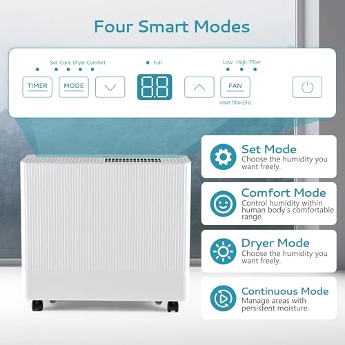 4500 Sq.Ft Energy Star Dehumidifier with Drain Hose, 50 Pint to 110 Pint Dehumidifier with 1.59 Gallon Water Tank E2371