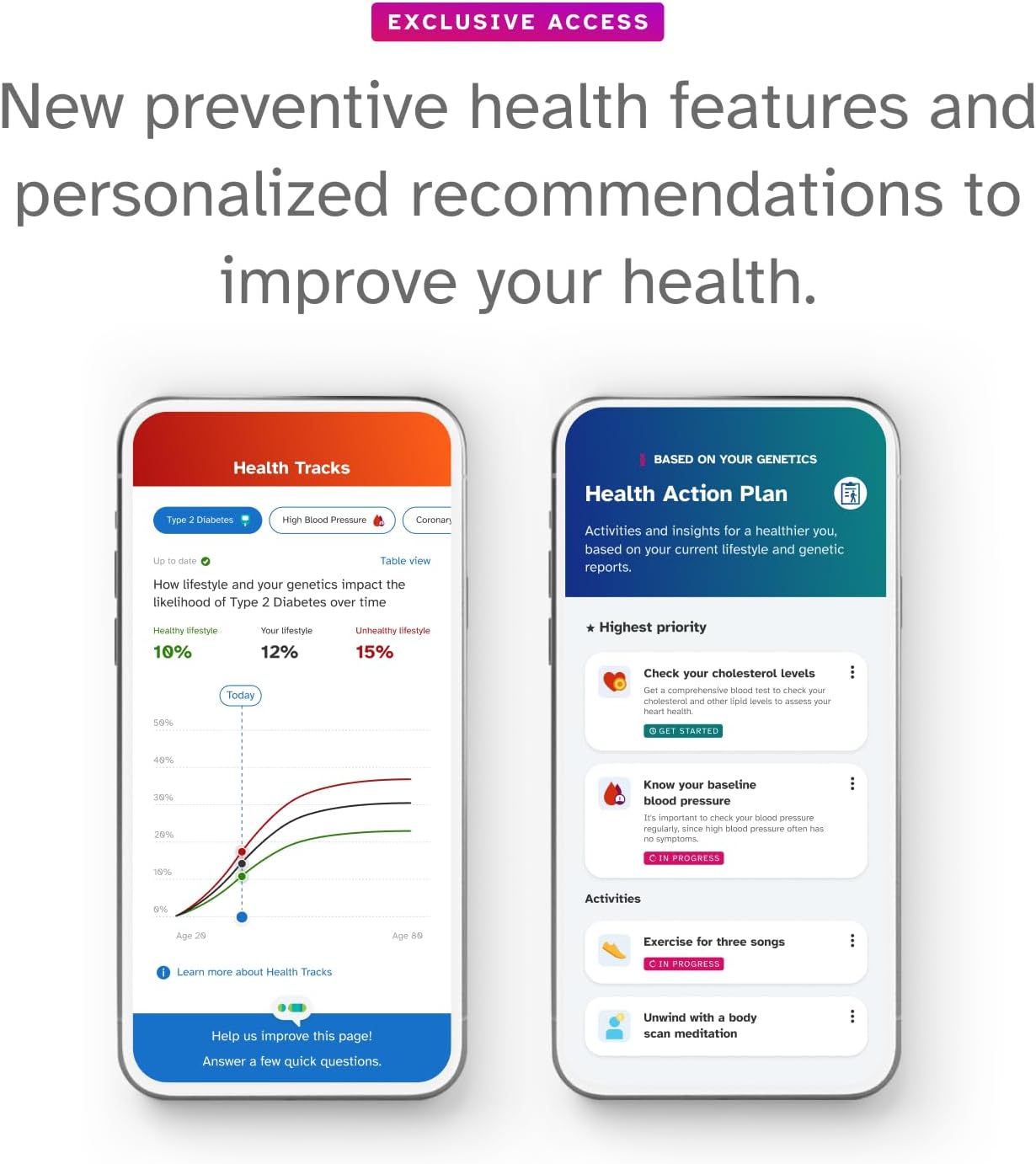 DNA Kit with Health and Ancestry Service X9002