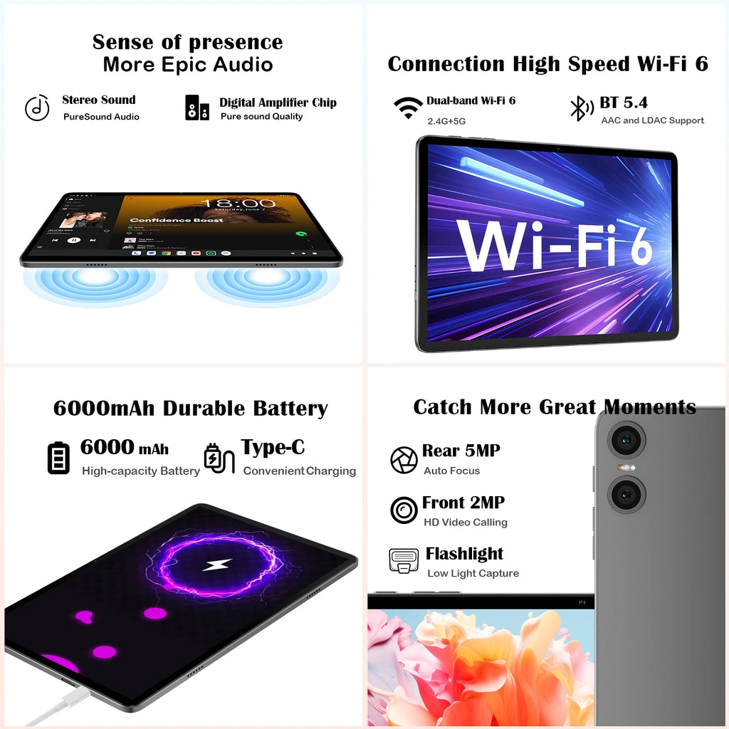 10 inch Android 14 Tablet 10GB RAM 128GB ROM Octa Core HD Bluetooth 5.4 Dual Camera C2680