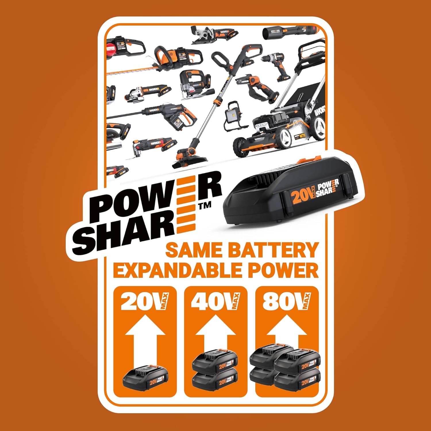 40V 13" Cordless String Trimmer & Wheeled Edger B120