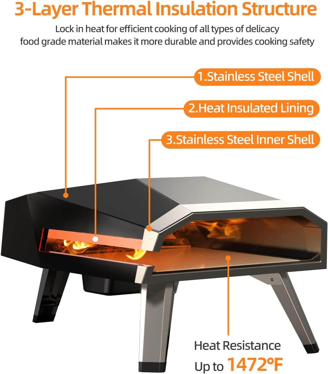 Stainless Steel Portable Pizza Oven Z57244