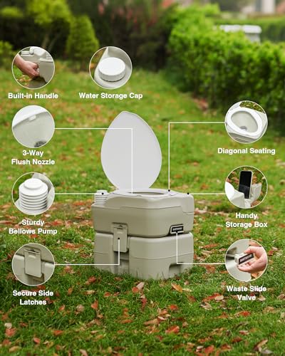 Portable Toilet, 5.3 gal. HDPE Camping Toilet with Built-in Handle A39058