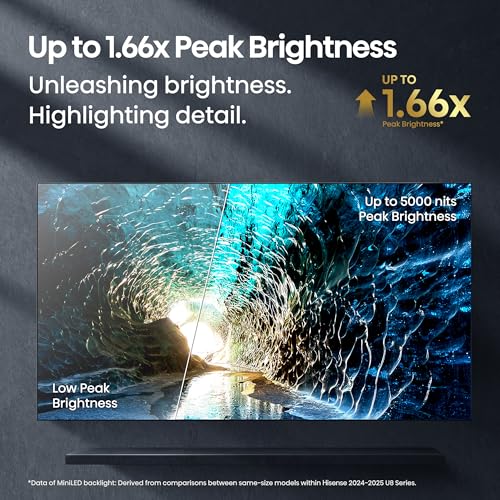 55" Mini-LED ULED 4K UHD Google Smart TV, QLED, Native 165Hz, HDR10+, Dolby Vision IQ, Atmos, IMAX Enhanced T6235