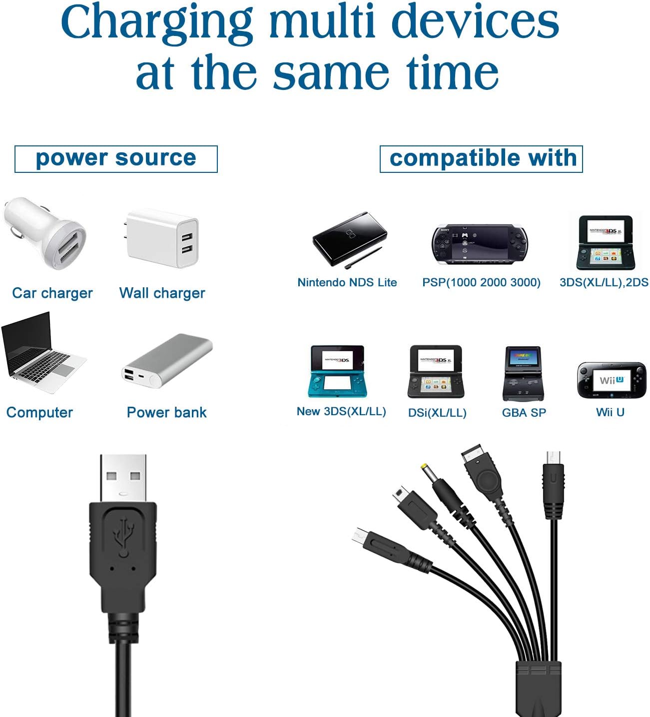 5 in 1 USB Charger Cable Z38981