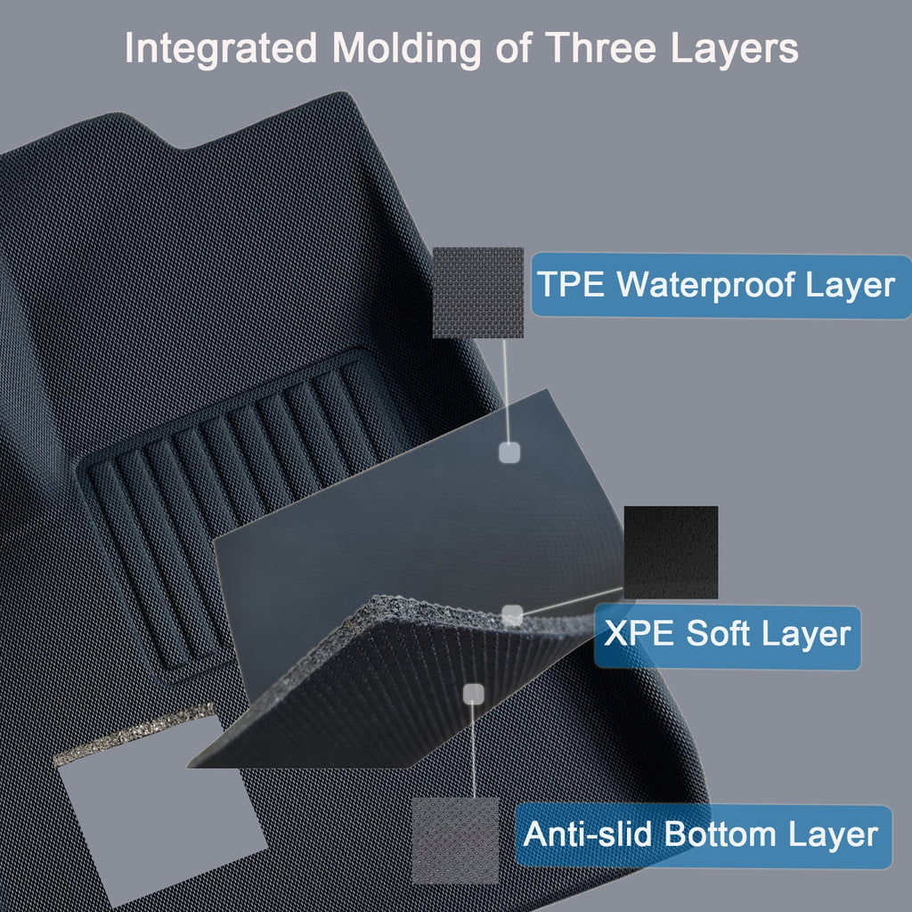3 Pcs Waterproof Floor Mats P385695