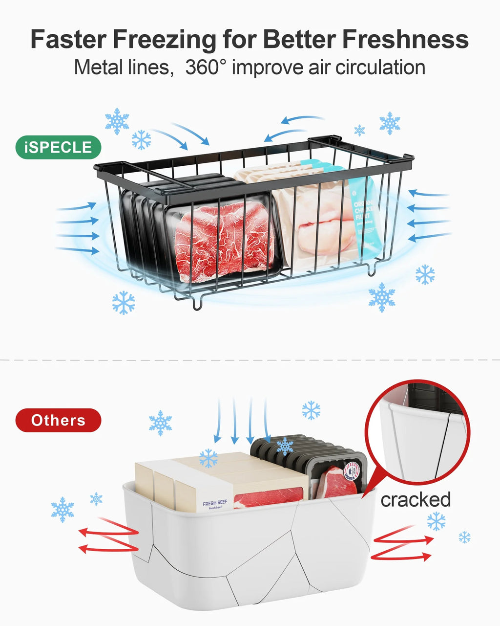 5 Pack Wire Storage Baskets for Deep Freezer, Black I2520