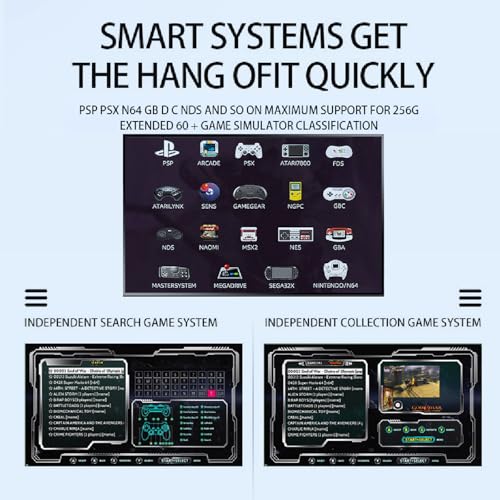 Retro Gaming Console with 2.4g Wireless Dual Controllers, HDMI Output M8757