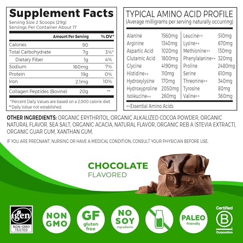 20g Grass Fed Collagen Powder, Unflavored, Non-GMO, Type I and III, 1lb K606