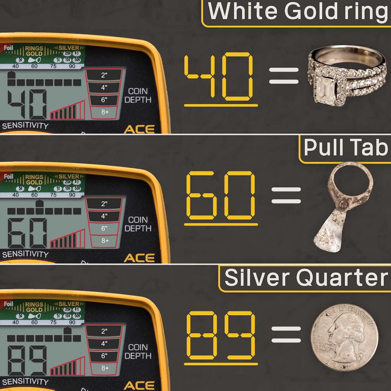 Metal Detector and Pinpointer Bundle C902396