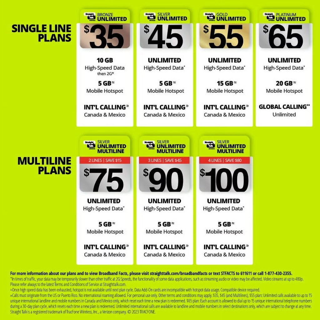 $15 Home Phone Unlimited 30-Day Plan Direct Top Up V3356