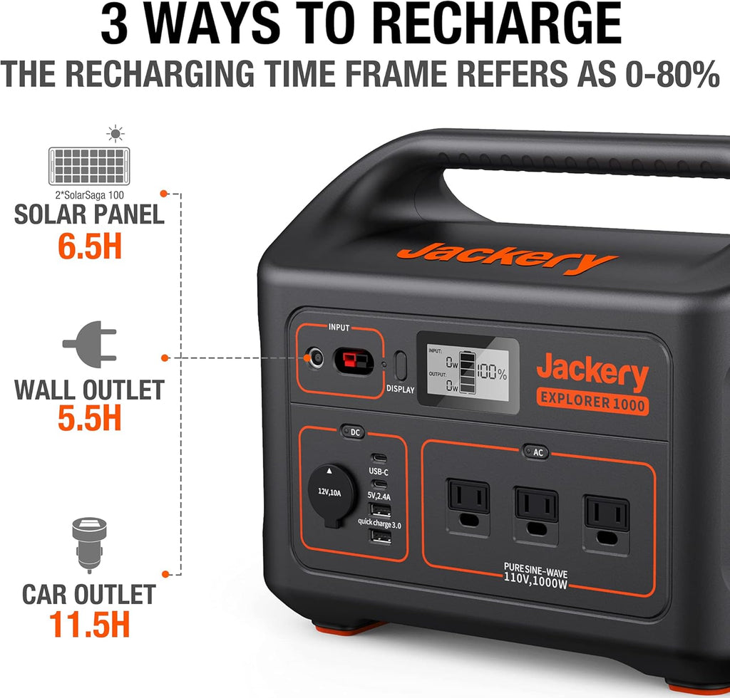 1002Wh Portable Power Station with 3 AC Outlets E1785