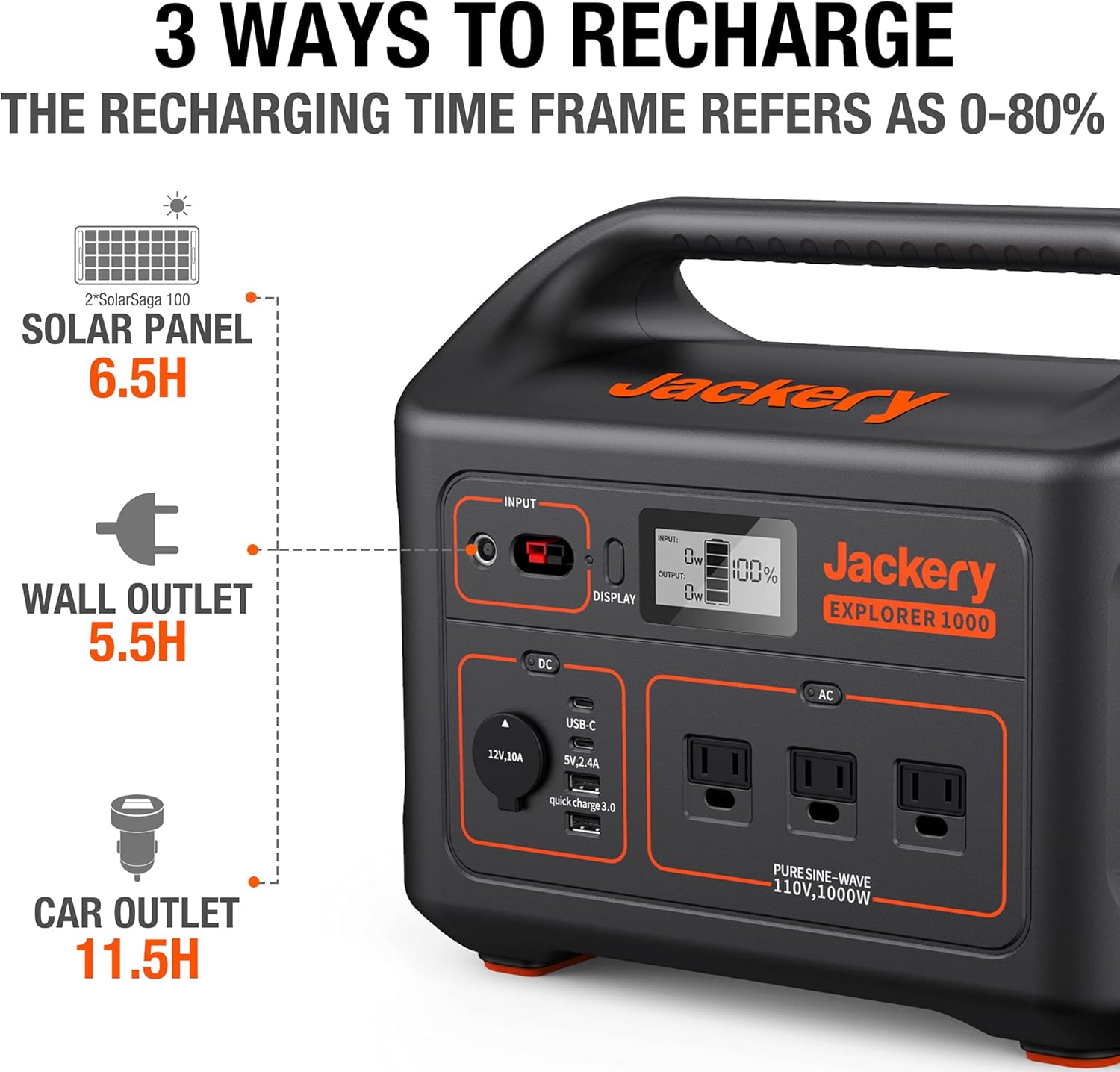 1002Wh Portable Power Station with 3 AC Outlets E1785