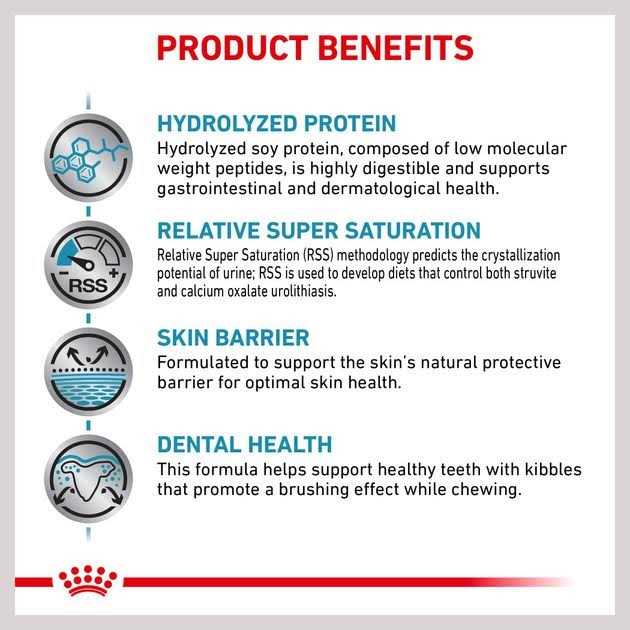 Hydrolyzed Protein Small Dog Dry Food I84257