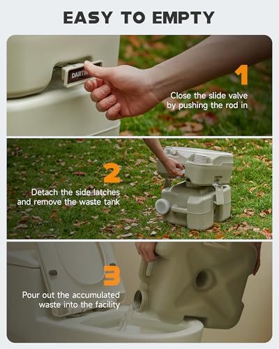 Portable Toilet, 5.3 gal. HDPE Camping Toilet with Built-in Handle A39058