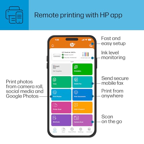 Wireless All-in-One Color Inkjet Printer, Scanner, Copier A203871