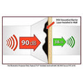 Mass Loaded Vinyl Soundproofing Y669