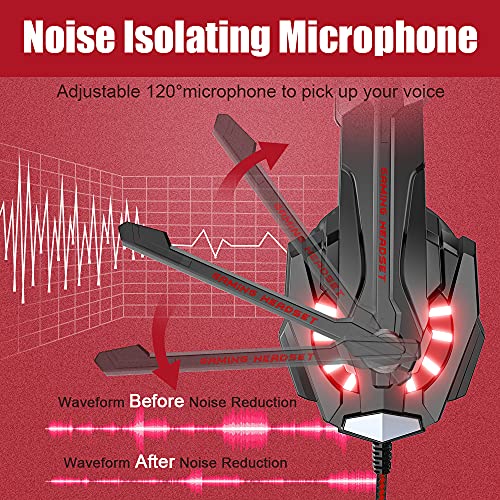 Stereo Gaming Headset with Mic, Noise Cancelling Over Ear Headphones, 7.1 Surround Sound J527