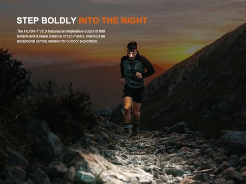 800 Lumen LED Rechargeable Headlamp with USB Charging Cable J5559