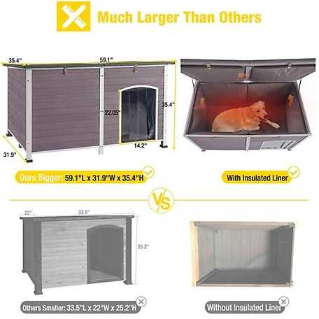 Extra Large Insulated Dog House with Soft Liner H5785