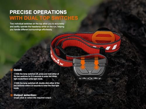 800 Lumen LED Rechargeable Headlamp with USB Charging Cable J5559