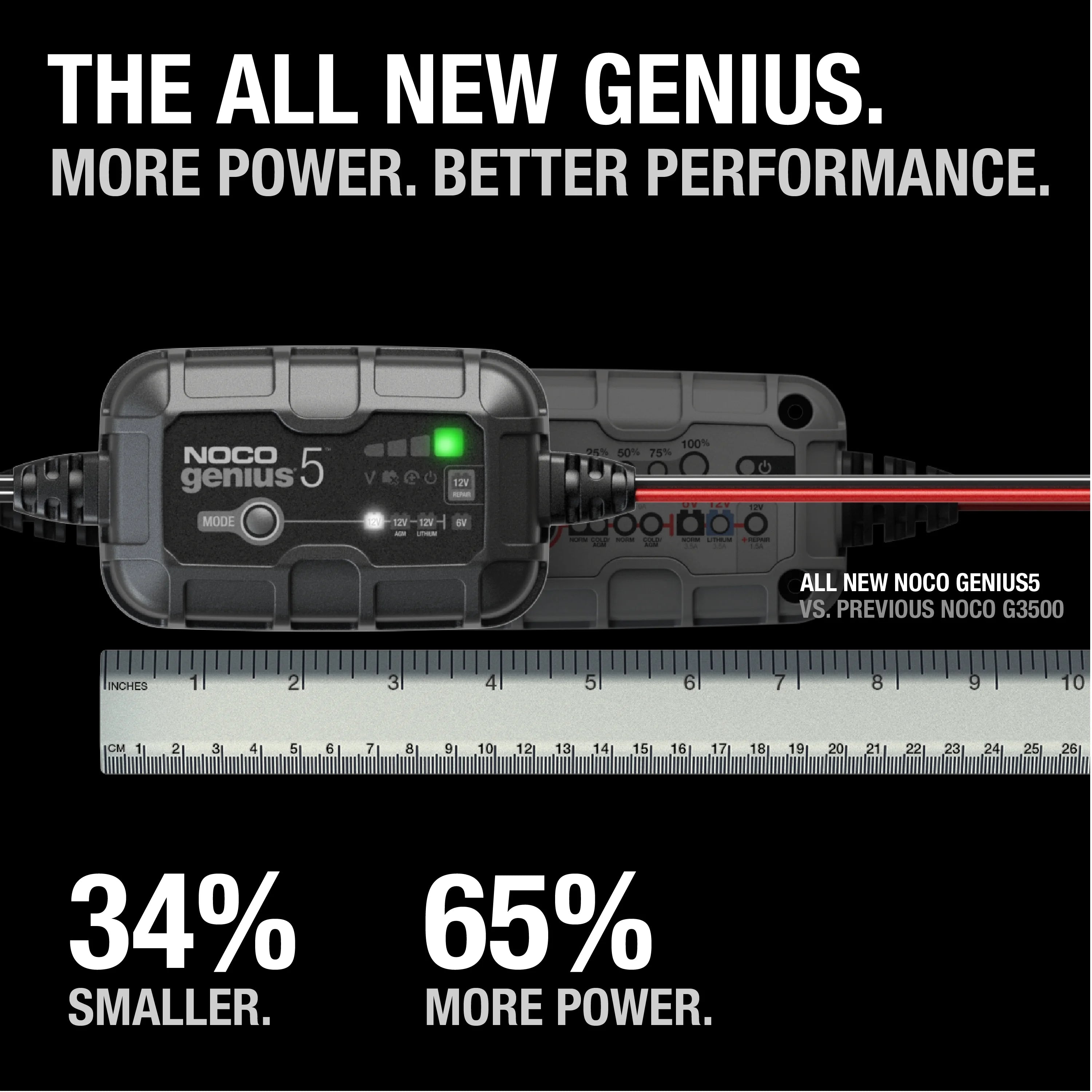 6V/12V 5A Smart Battery Charger and Maintainer J5373