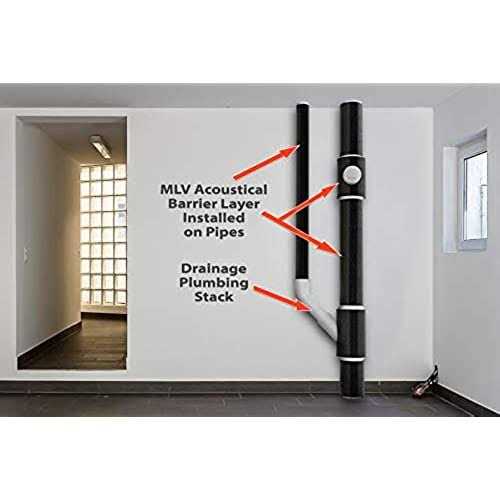 Mass Loaded Vinyl Soundproofing Y669