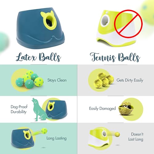 Automatic Dog Ball Launcher with 6 Latex Balls Q65327