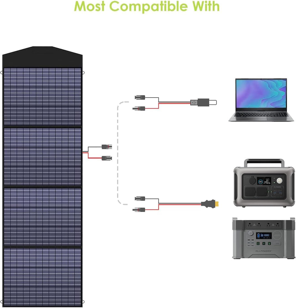 600W Portable Power Station with 200W Solar Panel, 299Wh LiFePO4 Solar Generator G382975