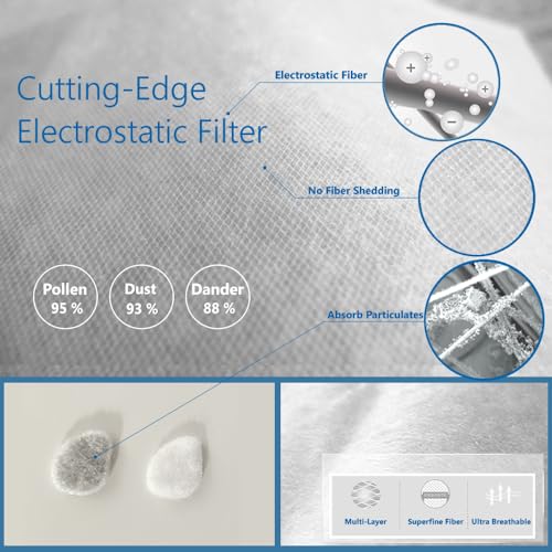 Replacement Nasal Filters O3216