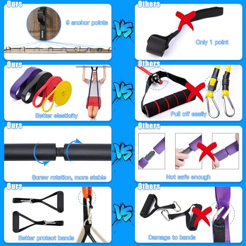 Door Anchor Strap for Resistance Bands E56256