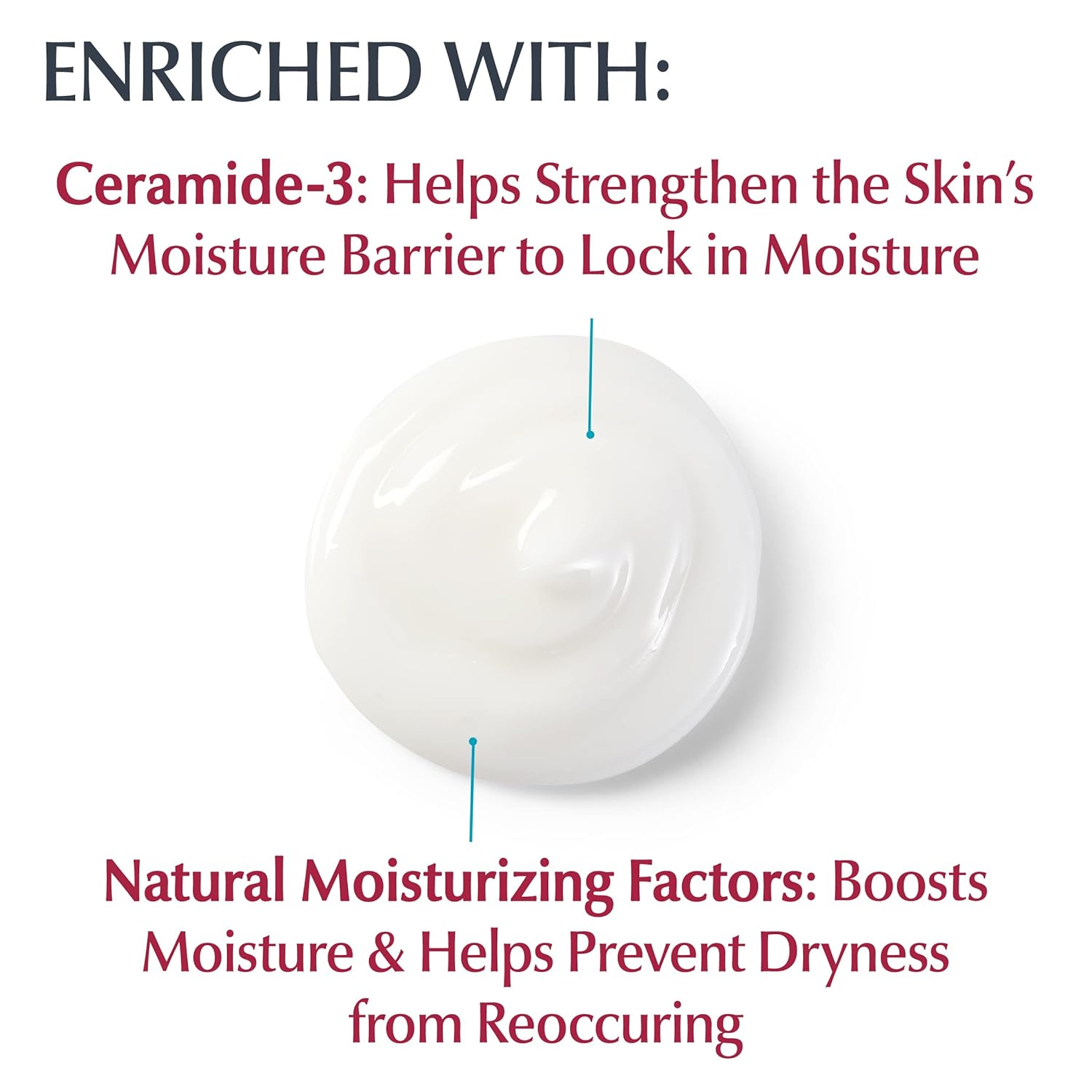 Unscented Body Lotion with Ceramides, 16.9 Fl Oz Z748