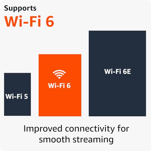 Fire TV Stick 4K with Alexa Voice Remote Pro N32399