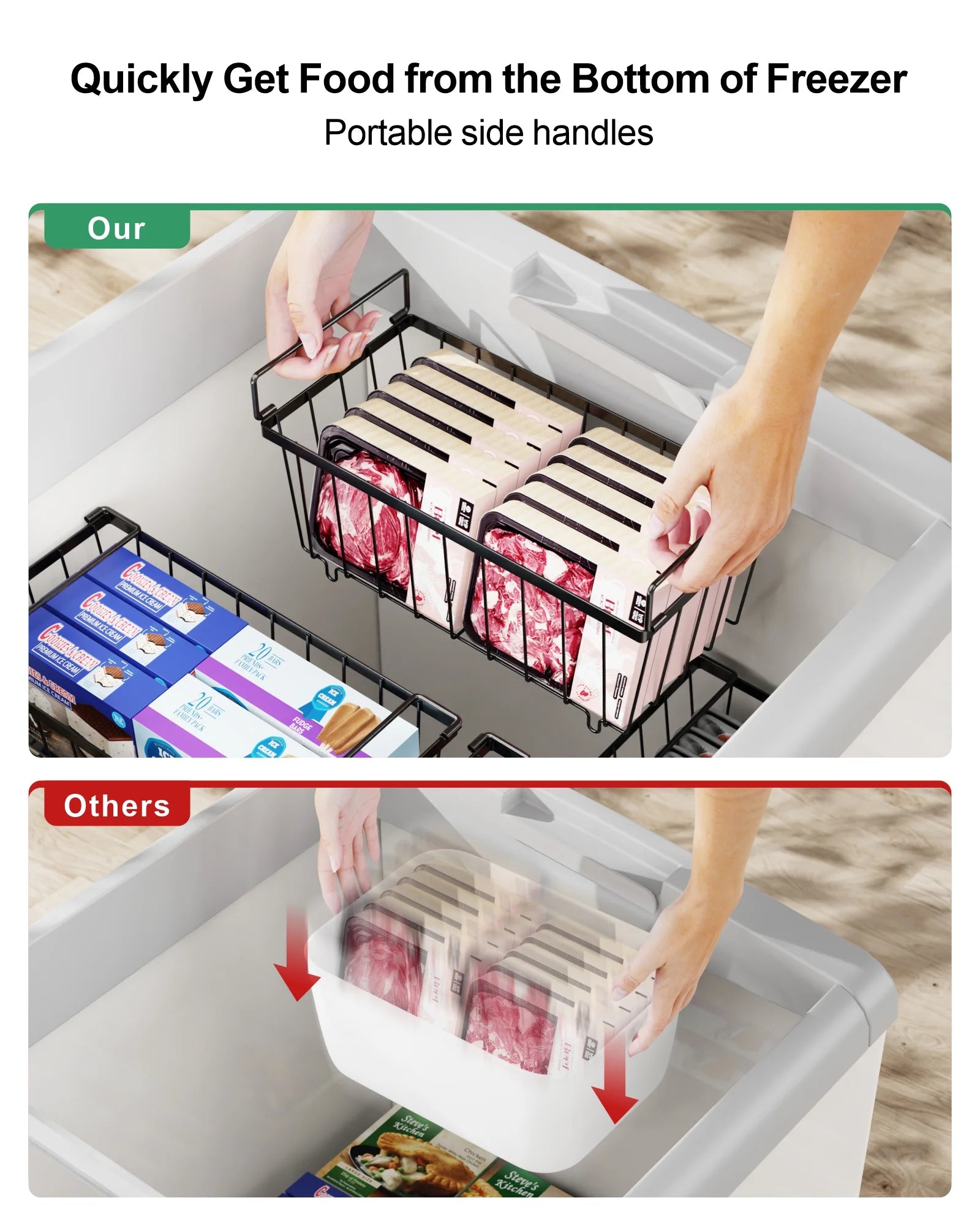 5 Pack Wire Storage Baskets for Deep Freezer, Black I2520