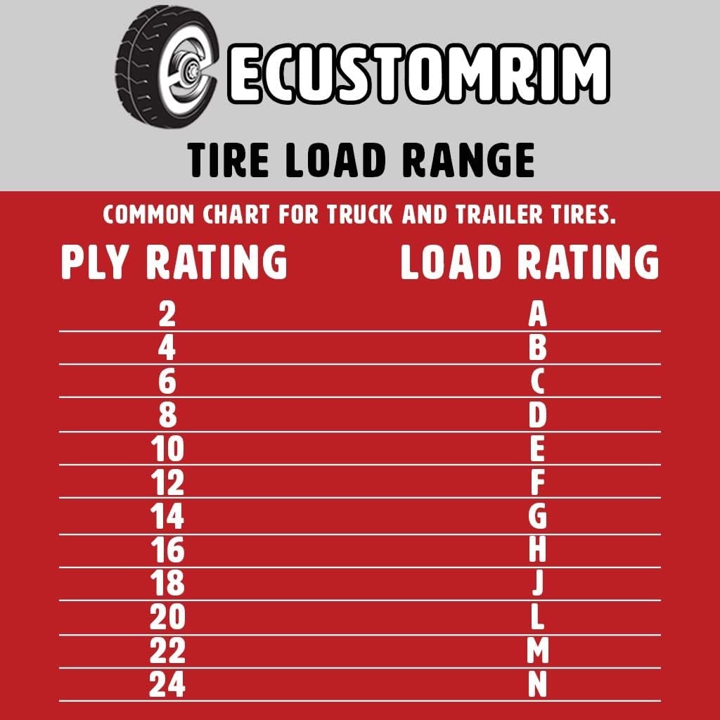 Radial Trailer Tire On Rim ST225/75R15 225/75-15 15 D 6 Lug Wheel Silver Modular X498