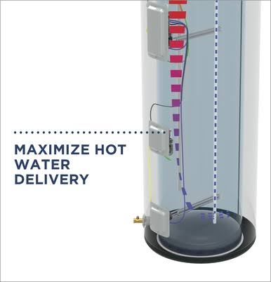 40 Gallon Electric Water Heater Q249809