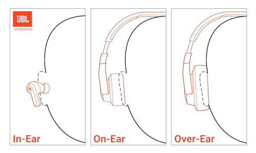 Wireless On-Ear Headphones (Black) K1401