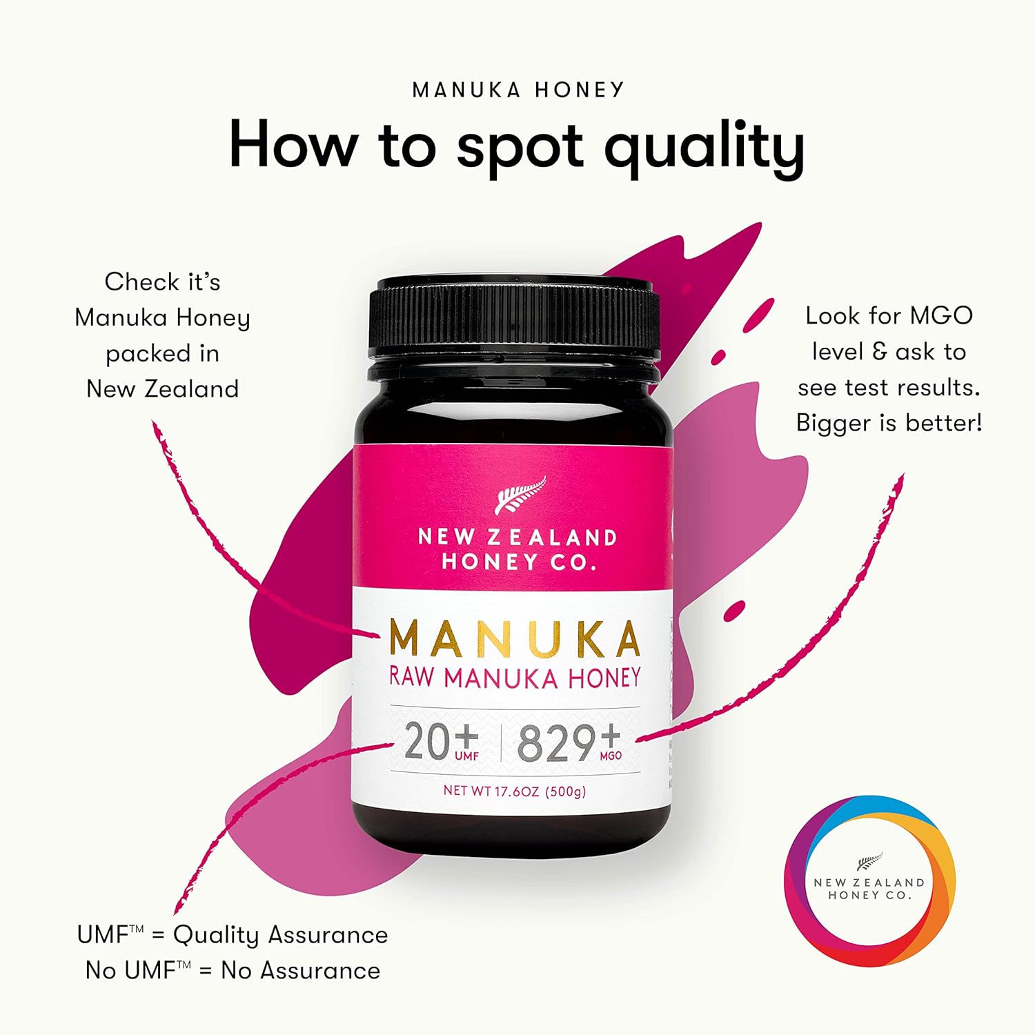 Raw Manuka Honey UMF 20+ MGO 829+ 17.6oz & UMF 15+ MGO 514+ 17.6oz H8509