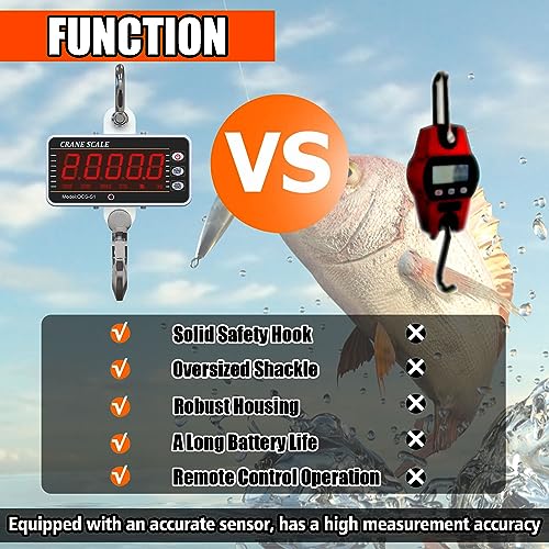 Orange Digital Crane Scale N1751