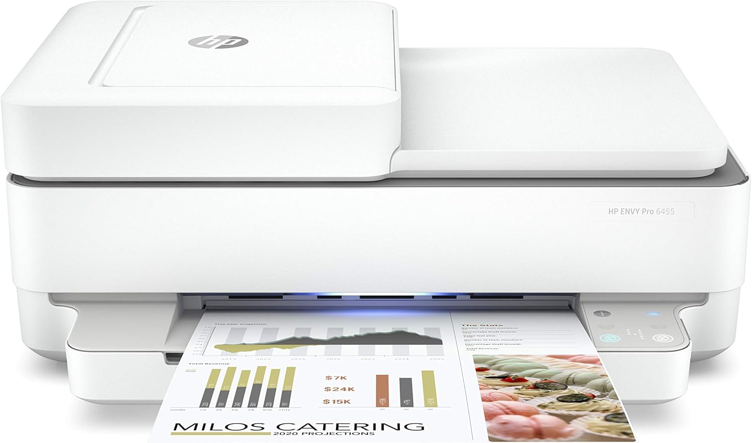 Wireless All-in-One Printer with Auto Document Feeder C785