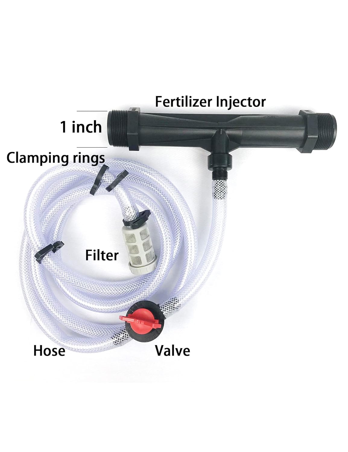 1 inch NPT Threaded Venturi Fertilizer Injector Kit L2035