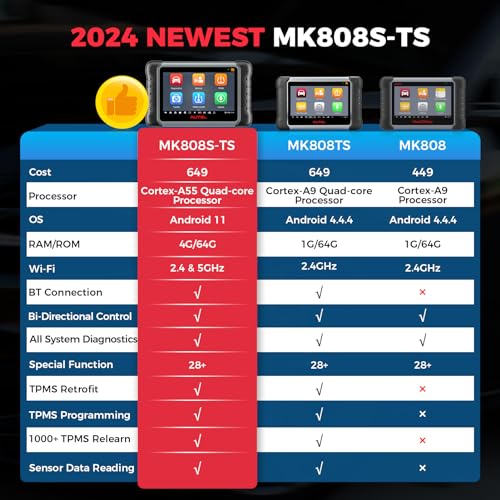 Autel MaxiCOM MK808S-TS Scanner, 2024 Complete TPMS Check/Activate/Relearn Tool, Same as MX808S-TS MK808Z-TS, 28+Service, BT Full System Scan,Bidirectional, FCA AutoAuth,Upgrade of MK808BT PRO MK808S N3766