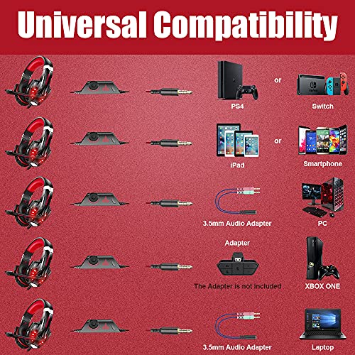 Stereo Gaming Headset with Mic, Noise Cancelling Over Ear Headphones, 7.1 Surround Sound J527