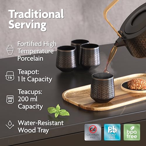 Electric Kettle with Tea Infuser, Temperature Control, 1.5 Liters, Midnight Blue P5216