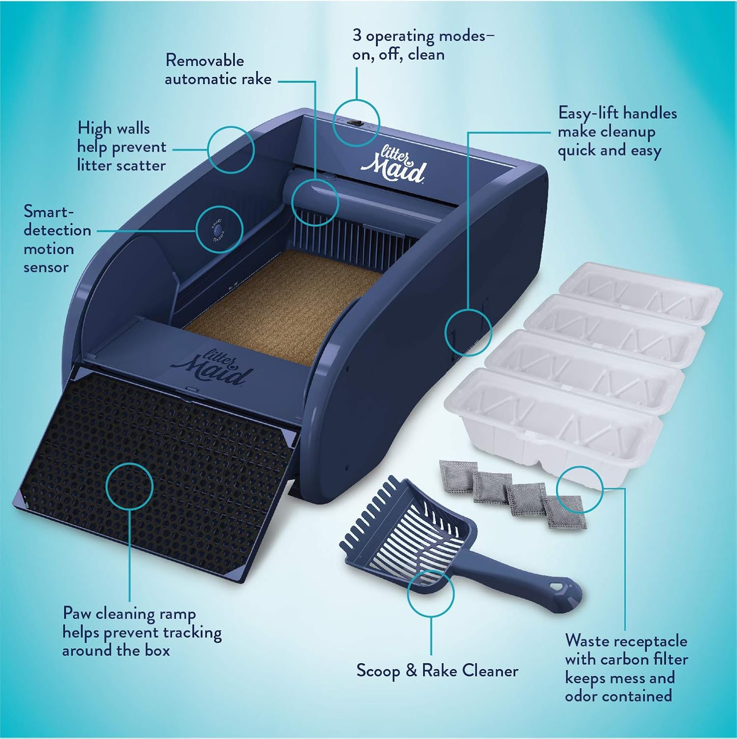 Single Cat Self-Cleaning Litter Box, Blue J11603