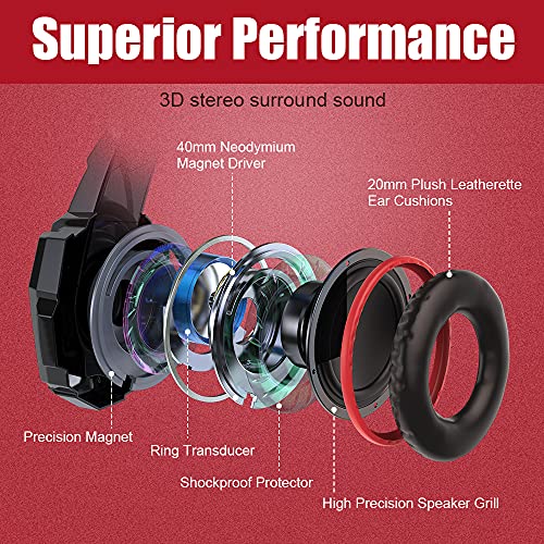 Stereo Gaming Headset with Mic, Noise Cancelling Over Ear Headphones, 7.1 Surround Sound J527