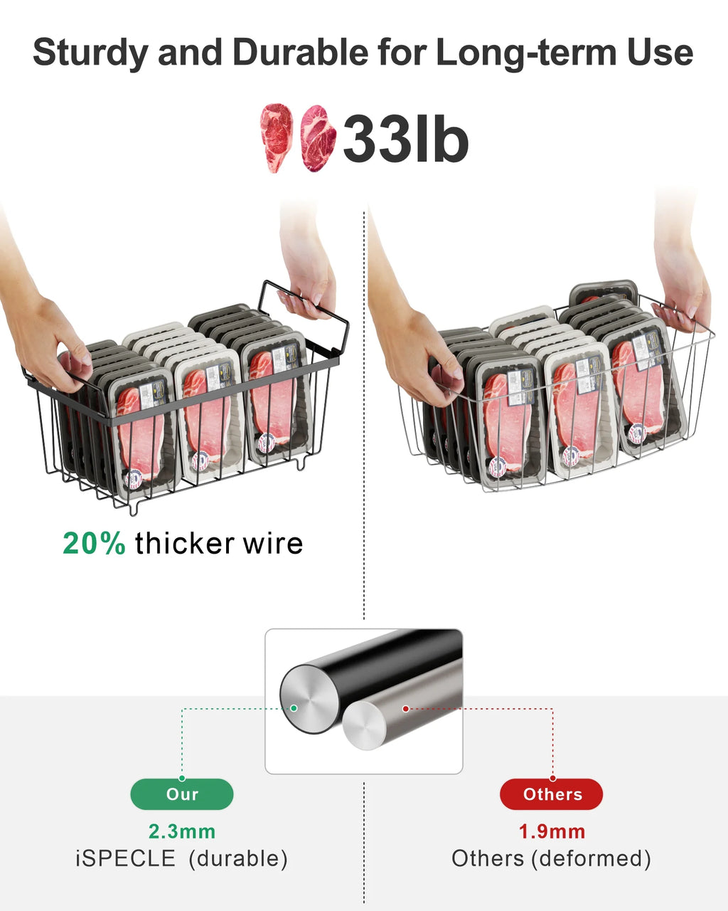 5 Pack Wire Storage Baskets for Deep Freezer, Black I2520