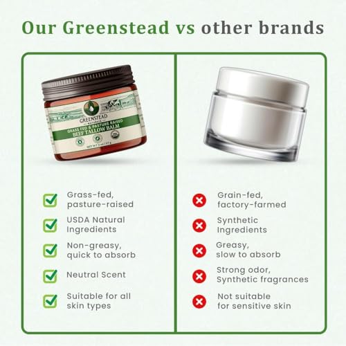 Whipped Tallow Balm with Jojoba Oil and Cocoa Butter Unscented Large Size 2.5fl Oz H38581