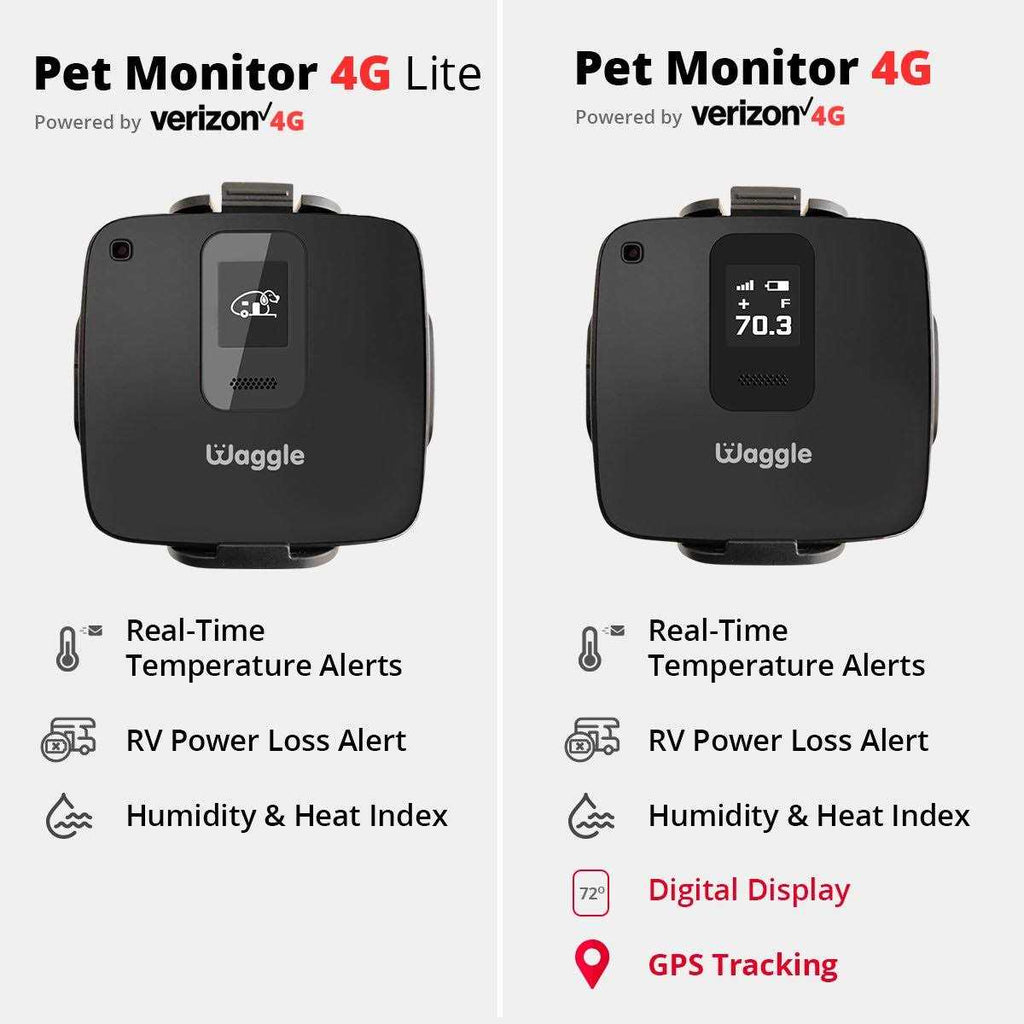 RV Pet Monitoring Temperature & Humidity Sensor R8180