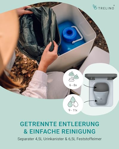 Portable Composting Toilet J8721